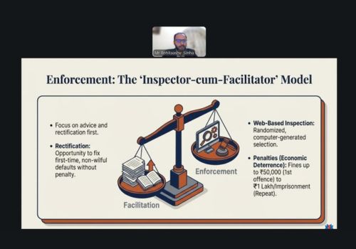 Decoding the Union Budget